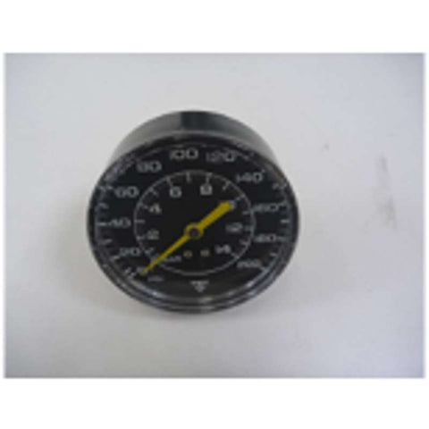 Gauge Set for JoeBlow Pro DX / JoeBlow Pro X (TJB-PRO-DX & TJB-PRO3)
